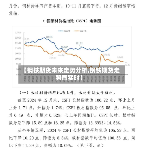 【钢铁期货未来走势分析,钢铁期货走势图实时】-第2张图片