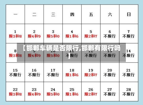 【邯郸车辆是否限行,邯郸有限行吗】