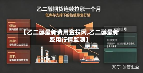 【乙二醇最新费用金投网,乙二醇最新费用行情监测】-第2张图片