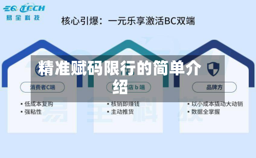 精准赋码限行的简单介绍-第2张图片