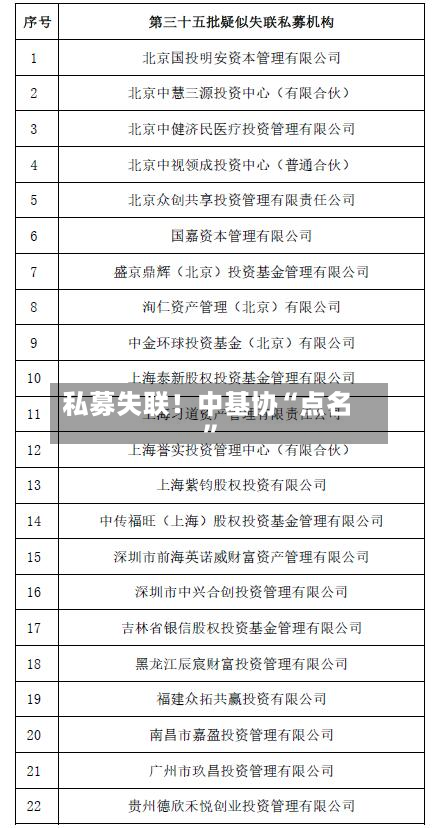 私募失联！中基协“点名”
