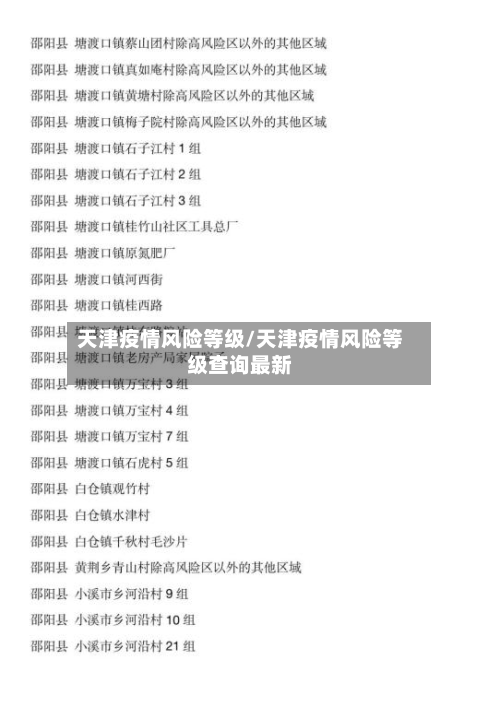 天津疫情风险等级/天津疫情风险等级查询最新