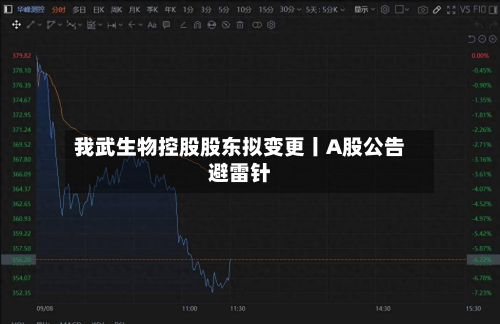 我武生物控股股东拟变更丨A股公告避雷针-第1张图片