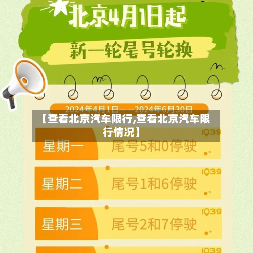 【查看北京汽车限行,查看北京汽车限行情况】-第2张图片