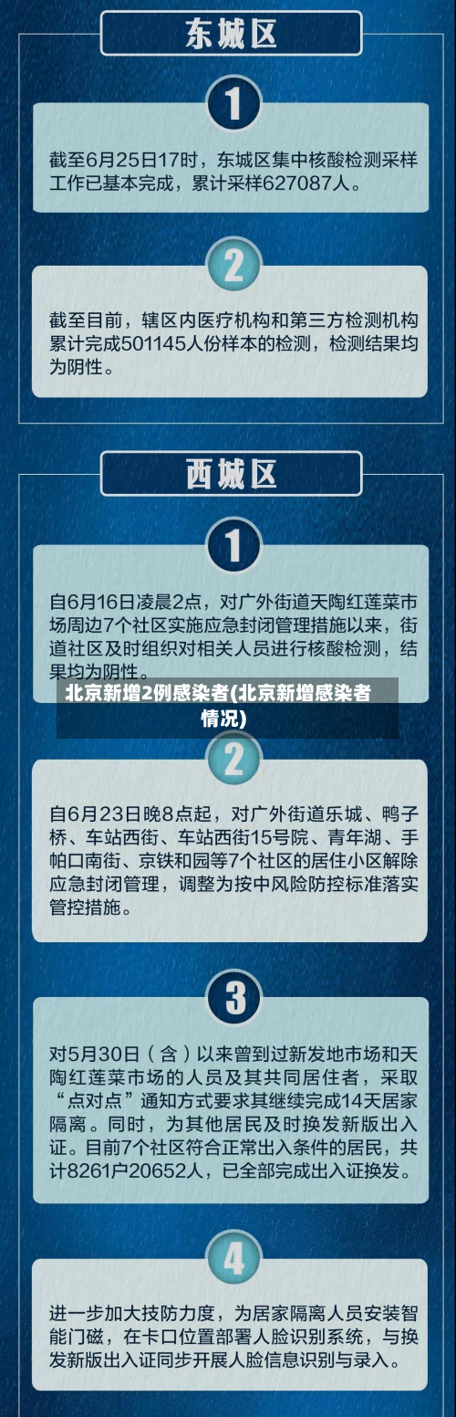 北京新增2例感染者(北京新增感染者情况)-第3张图片