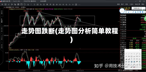 走势图跌断(走势图分析简单教程)-第2张图片