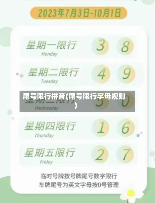 尾号限行拼音(尾号限行字母规则)