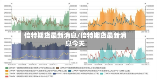 倍特期货最新消息/倍特期货最新消息今天