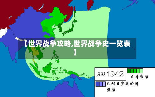 【世界战争攻略,世界战争史一览表】