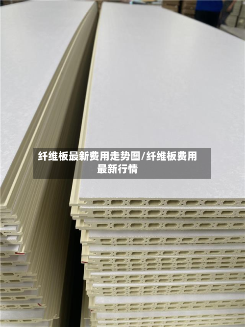 纤维板最新费用走势图/纤维板费用最新行情-第2张图片