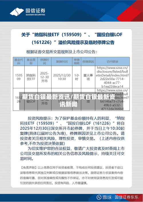 期货白银最新资讯/期货白银最新资讯新闻