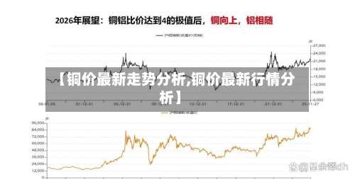 【铜价最新走势分析,铜价最新行情分析】-第2张图片