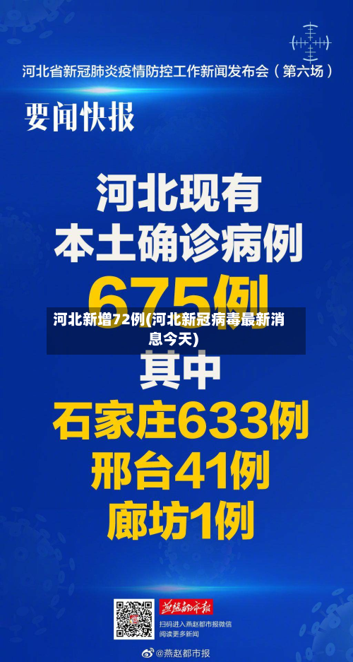 河北新增72例(河北新冠病毒最新消息今天)-第2张图片