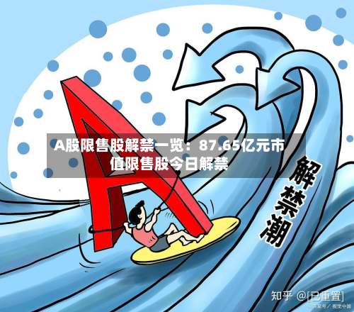 A股限售股解禁一览：87.65亿元市值限售股今日解禁-第2张图片