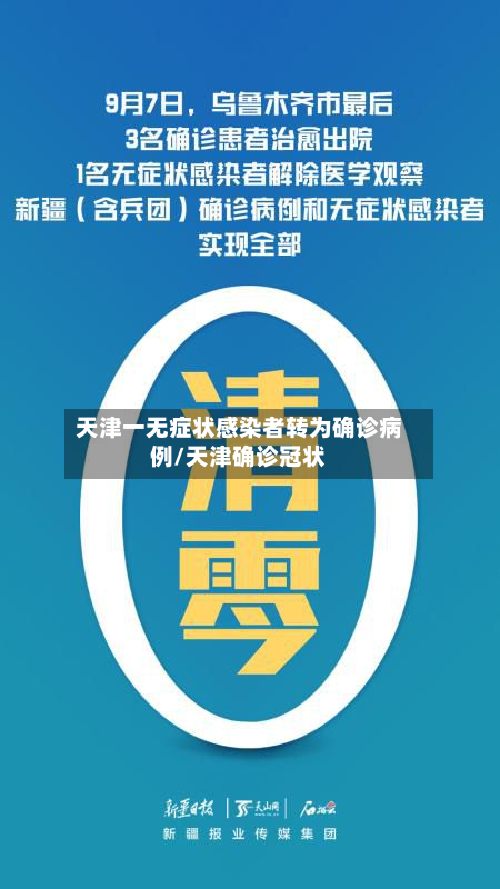 天津一无症状感染者转为确诊病例/天津确诊冠状-第3张图片