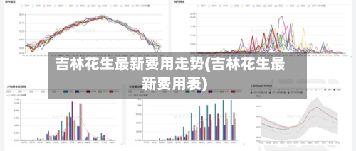 吉林花生最新费用走势(吉林花生最新费用表)