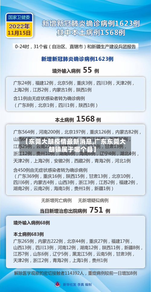 【东莞大朗疫情最新消息,广东东莞大朗镇属于哪个县】-第2张图片