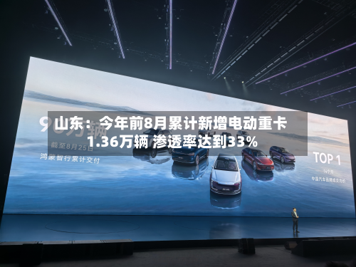 山东：今年前8月累计新增电动重卡1.36万辆 渗透率达到33%-第2张图片
