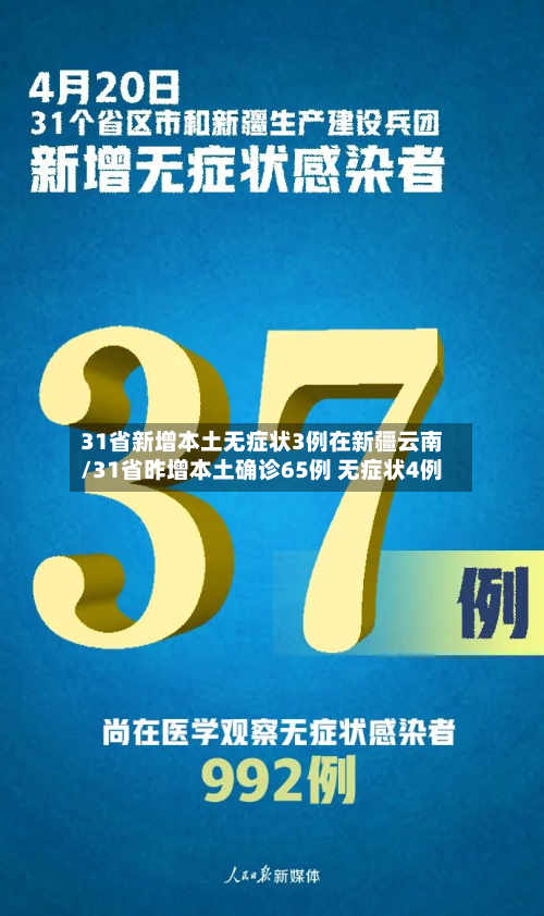 31省新增本土无症状3例在新疆云南/31省昨增本土确诊65例 无症状4例