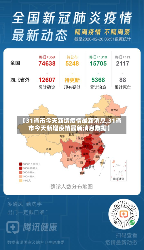 【31省市今天新增疫情最新消息,31省市今天新增疫情最新消息数据】-第3张图片