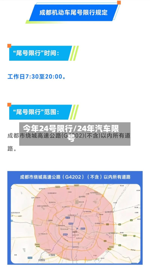 今年24号限行/24年汽车限号