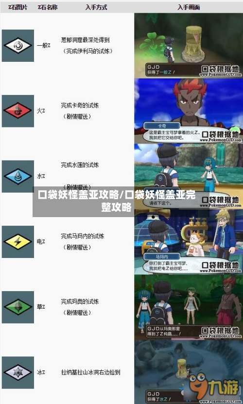 口袋妖怪盖亚攻略/口袋妖怪盖亚完整攻略-第2张图片