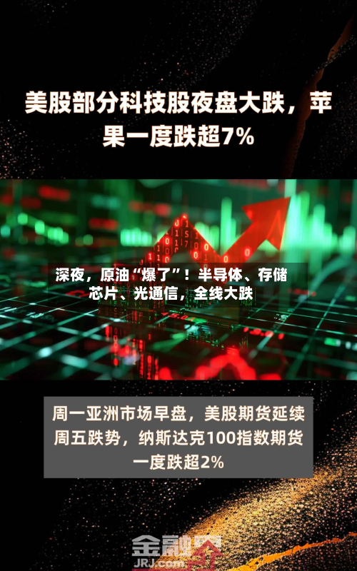 深夜	，原油“爆了”！半导体	、存储芯片、光通信，全线大跌-第3张图片