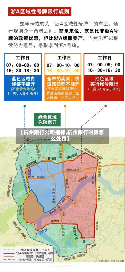 【杭州限行公司指标,杭州限行时段怎么处罚】