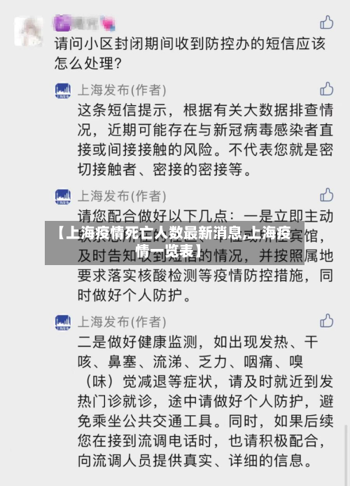 【上海疫情死亡人数最新消息,上海疫情一览表】