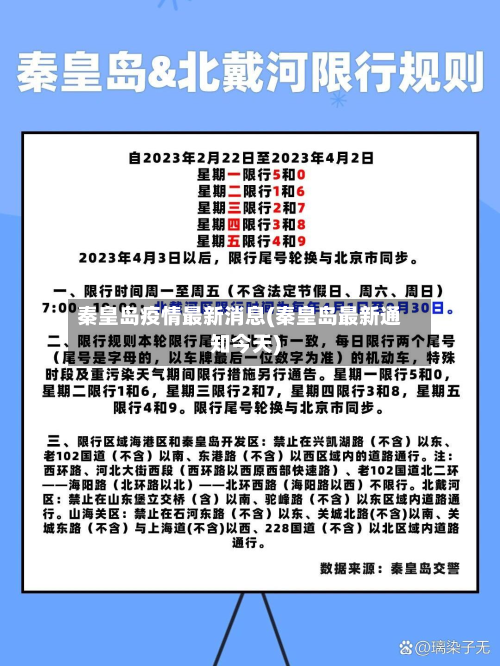 秦皇岛疫情最新消息(秦皇岛最新通知今天)-第2张图片