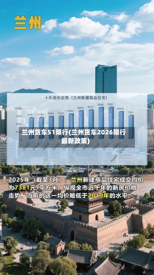 兰州货车51限行(兰州货车2026限行最新政策)-第2张图片