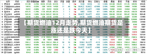 【期货燃油12月走势,期货燃油期货是涨还是跌今天】