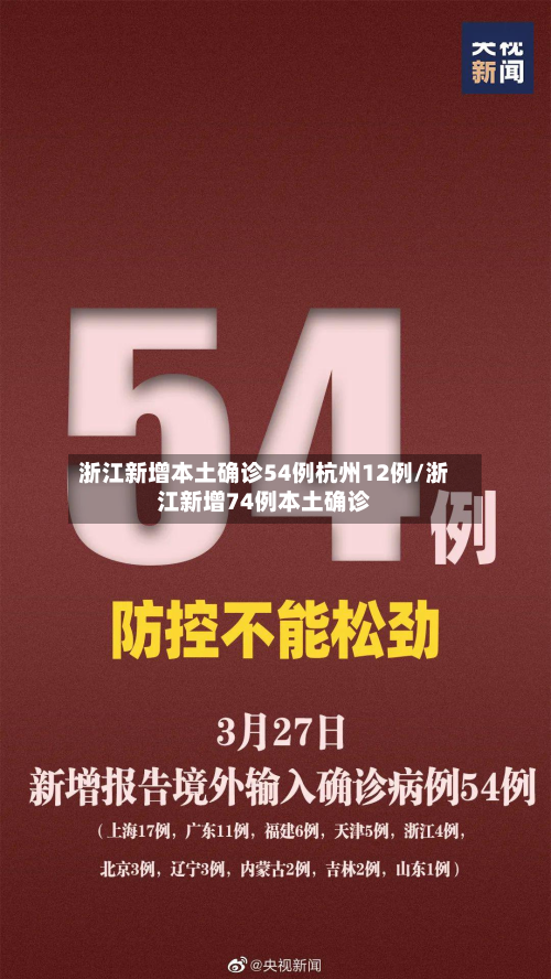 浙江新增本土确诊54例杭州12例/浙江新增74例本土确诊-第2张图片