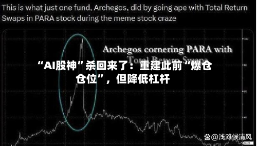 “AI股神”杀回来了：重建此前“爆仓仓位	”，但降低杠杆-第2张图片