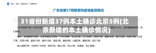 31省份新增37例本土确诊北京5例(北京新增的本土确诊情况)-第2张图片