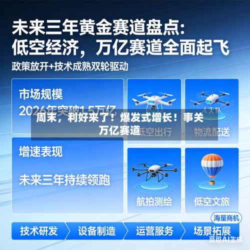 周末，利好来了！爆发式增长！事关万亿赛道-第3张图片