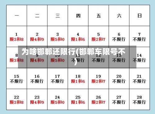 为啥邯郸还限行(邯郸车限号不)-第2张图片