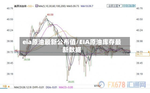 eia原油最新公布值/EIA原油库存最新数据