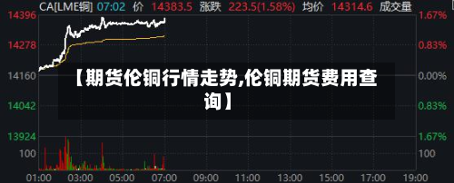 【期货伦铜行情走势,伦铜期货费用查询】-第2张图片