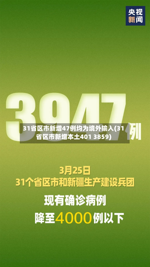 31省区市新增47例均为境外输入(31省区市新增本土401 3859)-第2张图片