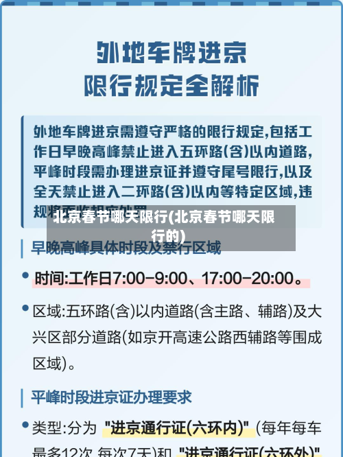 北京春节哪天限行(北京春节哪天限行的)