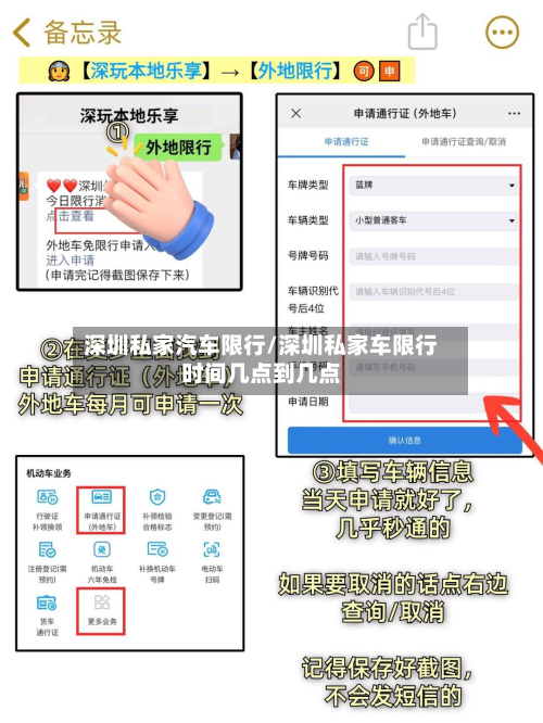 深圳私家汽车限行/深圳私家车限行时间几点到几点