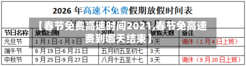 【春节免费高速时间2021,春节免高速费到哪天结束】