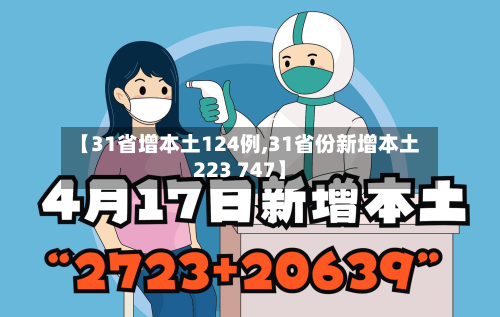 【31省增本土124例,31省份新增本土223 747】