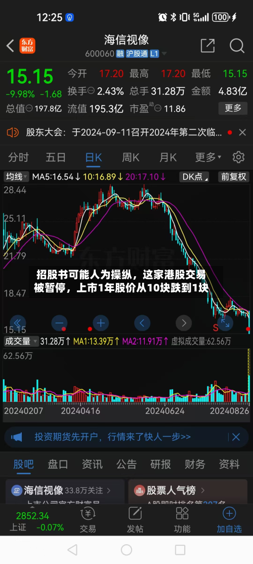 招股书可能人为操纵，这家港股交易被暂停，上市1年股价从10块跌到1块-第3张图片