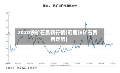 2020铁矿石最新行情(近期铁矿石费用走势)-第2张图片