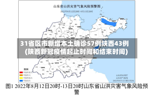 31省区市新增本土确诊57例陕西43例(陕西新冠疫情起止时间和结束时间)