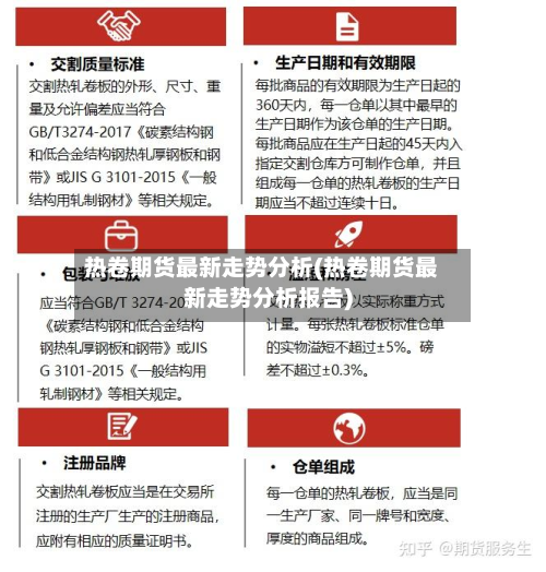 热卷期货最新走势分析(热卷期货最新走势分析报告)-第2张图片