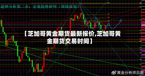 【芝加哥黄金期货最新报价,芝加哥黄金期货交易时间】-第2张图片