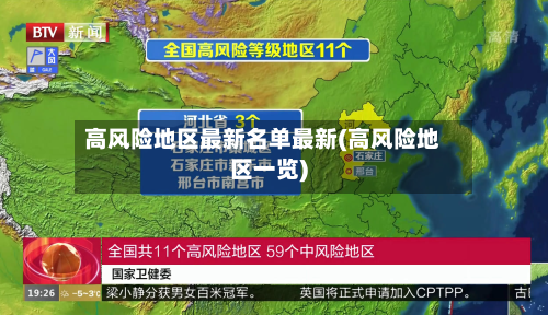 高风险地区最新名单最新(高风险地区一览)-第2张图片